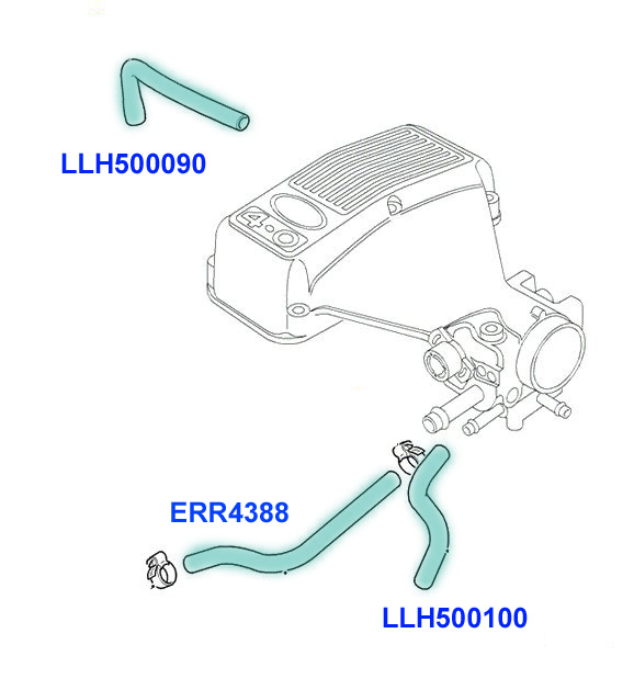 UK BritPart Land Rover PCV T Piece Breather Hose Kit – Classic Range Rover Defender 87-95